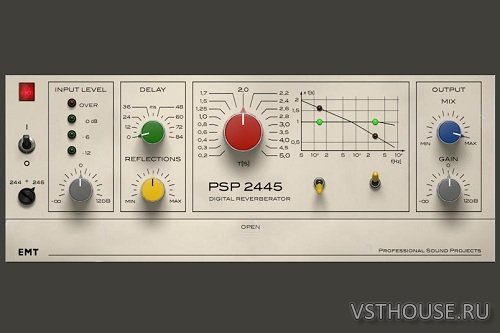 VTD-42: Vintage psychedelic tape delay by G-Sonique - Delay Plugin VST