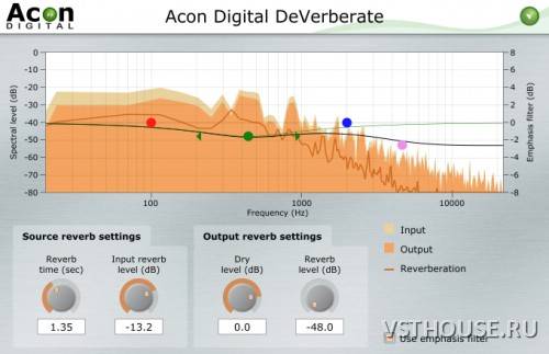 Acon-Digital-DeVerberate-VST-x86-x64-v.1.5