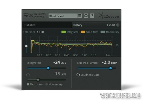 iZotope - RX Loudness Control v1.03a AAX x64