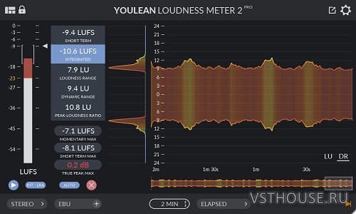 Youlean - Loudness Meter Pro 2.1.1 VST, VST3, AAX, AU WIN.OSX x86 x64
