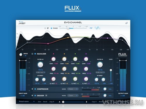 Flux - Evo Channel 3.7.0.47883 VST, AAX x64