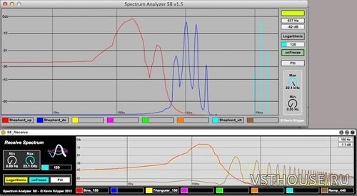 Kevin Kripper - Spectrum Analyzer S8 v1.5 Max for Live