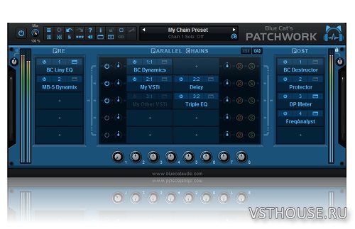Blue Cat Audio - Blue Cat's PatchWork 2.31 STANDALONE, VST, VST3