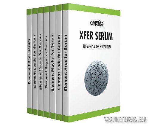 Cymatics - Elements for Xfer Serum Bundle (SERUM)