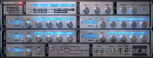 Tone2 - Warmverb Multi-FX 1.2.2 VST x64