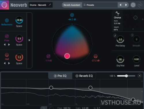 Soundtheory Gullfoss V1.4.0 X64 VST, VST3, AAX