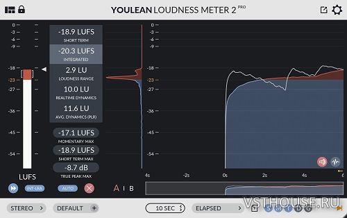 Youlean - Loudness Meter Pro 2 v2.4.1 VST, VST3, AAX (MODiFiED)