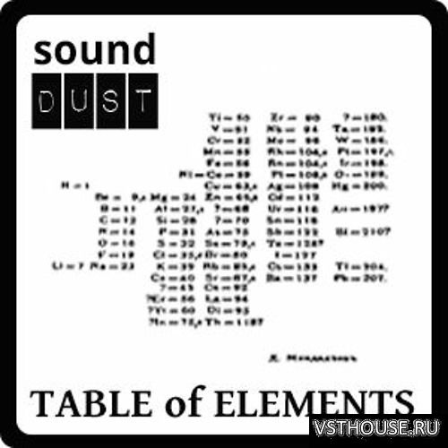 Sound Dust - Table Of Elements for Omnisphere 2 (SYNTH PRESET)