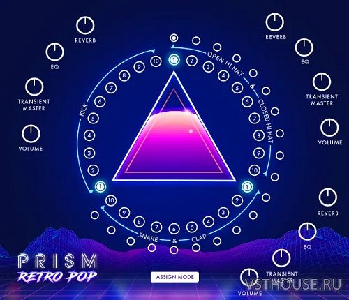 Ava Music Group - PRISM - Retro Pop Drums + BONUS Files