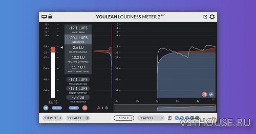 Youlean - Loudness Meter 2 PRO v2.4.3 v2.5.2 (Beta)