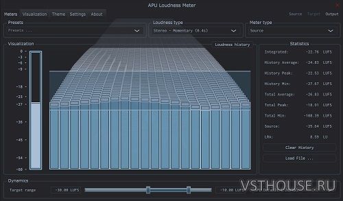 APU - Loudness Compressor v1.5.2 VST3, SAL X64