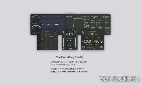 Noir Labs - Noir Labs - Everything Bundle Devices for Max for Live