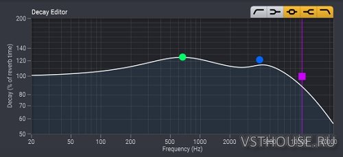 Acon Digital - Verberate 2 v2.0.1 VST, VST3, AAX, AU x86 x64 WIN.OSX
