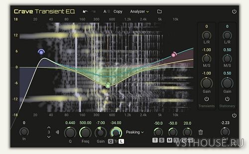 CraveDSP - Crave Transient EQ 1.0.2 WiN