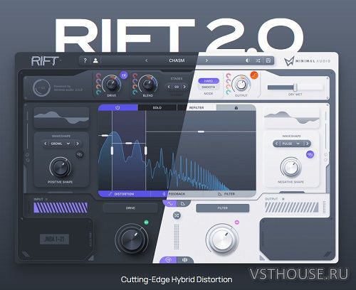 Minimal Audio - Rift v2.2.0r2 VST, VST3, AAX x64 [TCD]