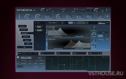 Rhizomatic - Synestia FX v0.6.0b VST3 x64