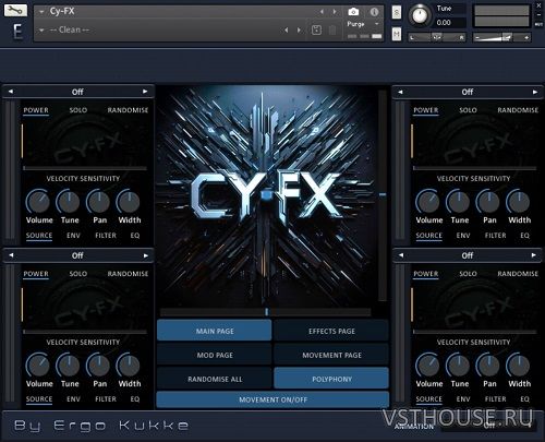 Ergo Kukke - Cy-FX (KONTAKT)