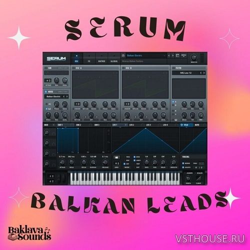 Baklava Sounds - Baklava Sounds – Serum Balkan Leads