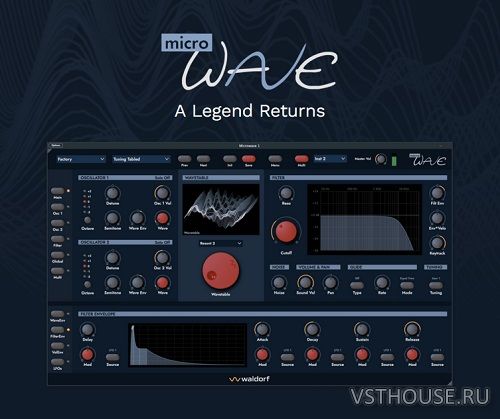 Waldorf - Microwave 1 v1.1.0 VSTi, VST3i, AAX x64