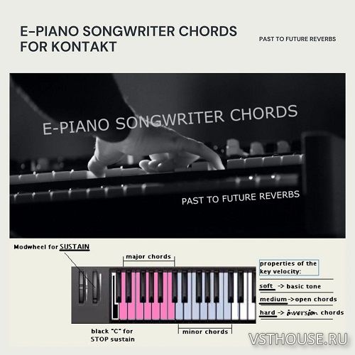 Past to Future Reverbs - E-Piano Songwriter Chords (KONTAKT)