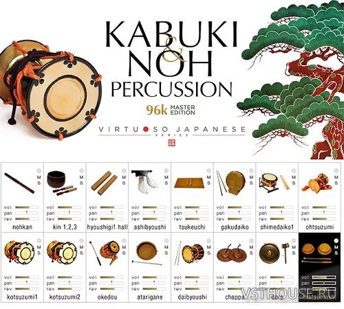 Sonica Instruments - Kabuki and Noh Percussion v2.0.0 (KONTAKT)