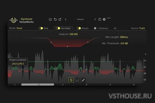 NoiseWorks - DynAssist 2.2.0 VST3, ARA, AAX х64 [MOCHA]