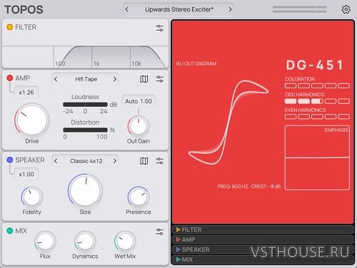 Forever 89 - Topos v1.0.2 VST3 x64 [MOCHA]