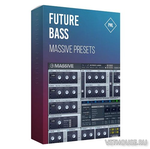 Production Music Live - Future Bass (Massive Presets)