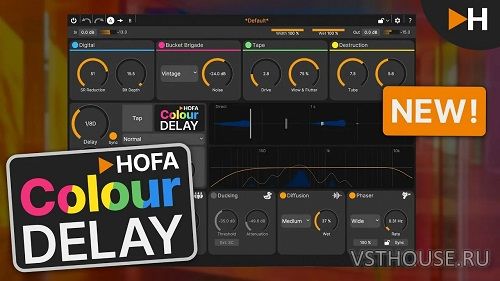 HOFA - Colour Delay v1.0.4 VST3, AAX [R2R]