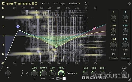 Crave DSP - Crave Transient EQ v1.0.6 VST, VST3, AAX x86 x64