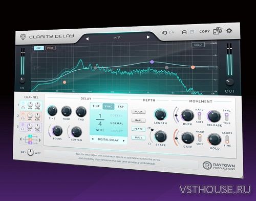 Raytown Productions - Clarity Delay v1.0.0
