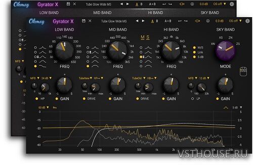 Okmog - Gyrator X v2.0.1 VST3, AAX х64 [MOCHA]