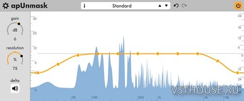 Apulsoft - apUnmask v1.0.6 VST, VST3, AAX x64 [SEnki]