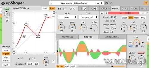 Apulsoft - apShaper v1.2.5 VST, VST3, AAX x64 [SEnki]