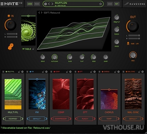 Dawesome (Tracktion Software) - Hate 1.12 VST3, AAX x64