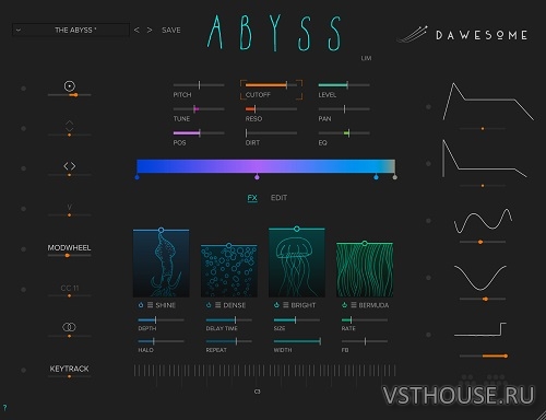 Dawesome (Tracktion Software) - Abyss 1.3.6 VSTi3, AAX x64 [R2R]