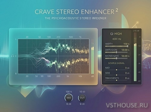 Crave DSP - Crave Stereo Enhancer 2 v2.0.33 VST, VST3, AAX х64