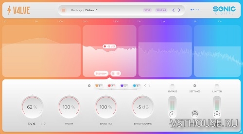 Sonic Academy - V4lve v1.0.0 VST3, AAX х64 [META]