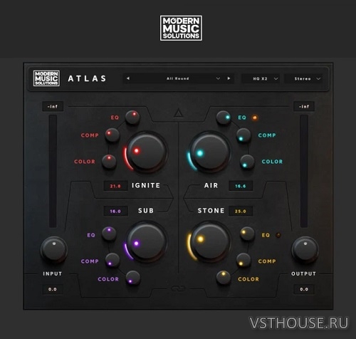 Modern Music Solutions - Atlas v1.0.2 VST3, AAX x64 [MOCHA]