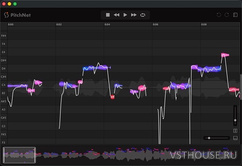 Session Loops - PitchNet 0.1.1 STANDALONE, VST3, AAX x64