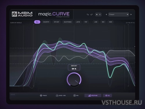 Music By Mattie - magic.CURVE v 1.0.2 VST3, AAX x64