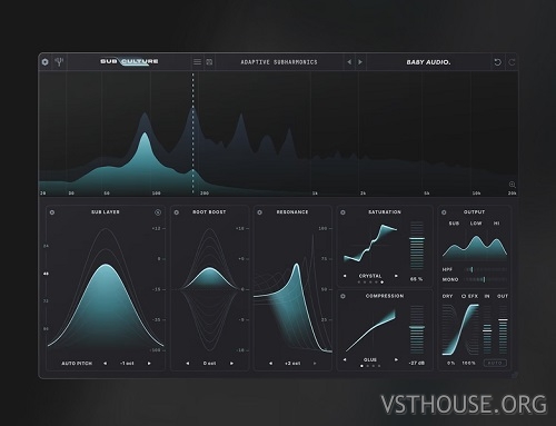 BABY Audio - SubCulture v1.0.3 VST, VST3, AAX x64 [R2R]