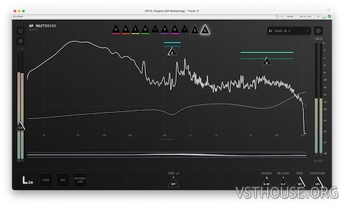 AP Mastering - Dogma v1.0.0 VST3, AAX x64 [R2R]