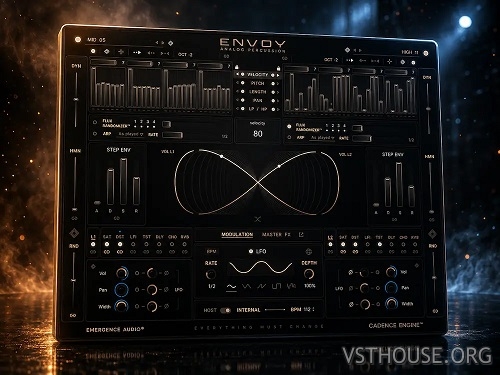 Emergence Audio - Envoy (KONTAKT)