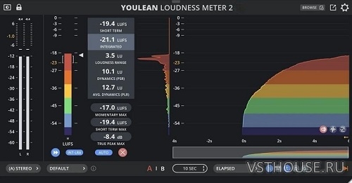 Youlean - Loudness Meter Ultra 2.5.15 Youlean - Loudness Meter Ultra 2.5.15