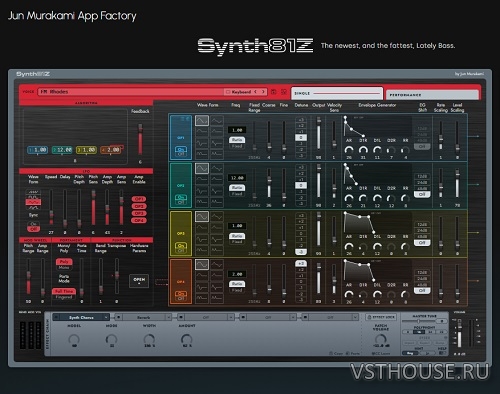 Jun Murakami - Synth81Z v.1.0.2 Jun Murakami - Synth81Z v.1.0.2