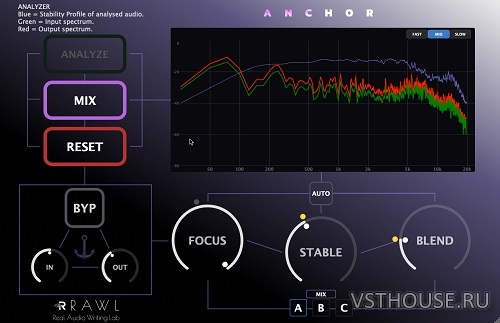 RAWL - ANCHOR v1.0.0 VST3 x64 [MOCHA]